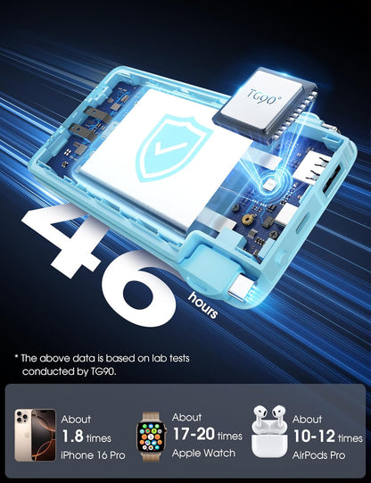 TG90° Dual Pack 10000mAh Power Bank with Integrated Foldable AC Wall Plug and Cables, Ultra-Slim Portable Fast Charger for iPhone and Android Devices, Black & Blue