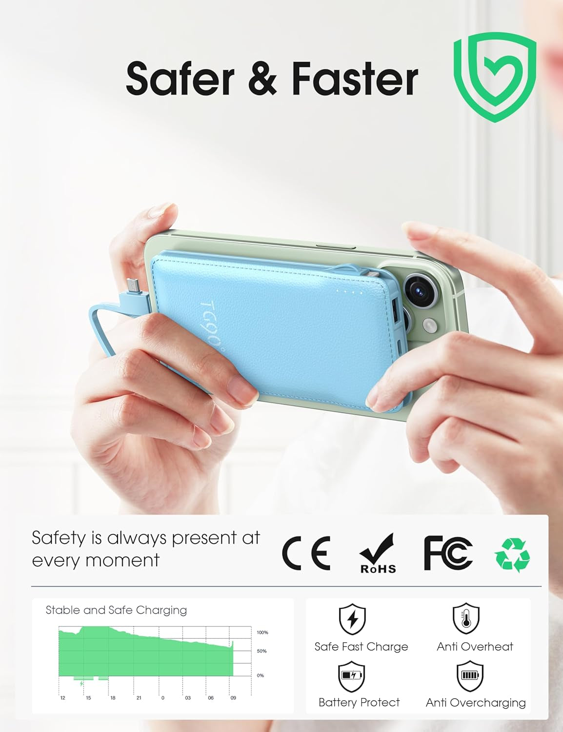 TG90° Dual Pack 10000mAh Power Bank with Integrated Foldable AC Wall Plug and Cables, Ultra-Slim Portable Fast Charger for iPhone and Android Devices, Black & Blue